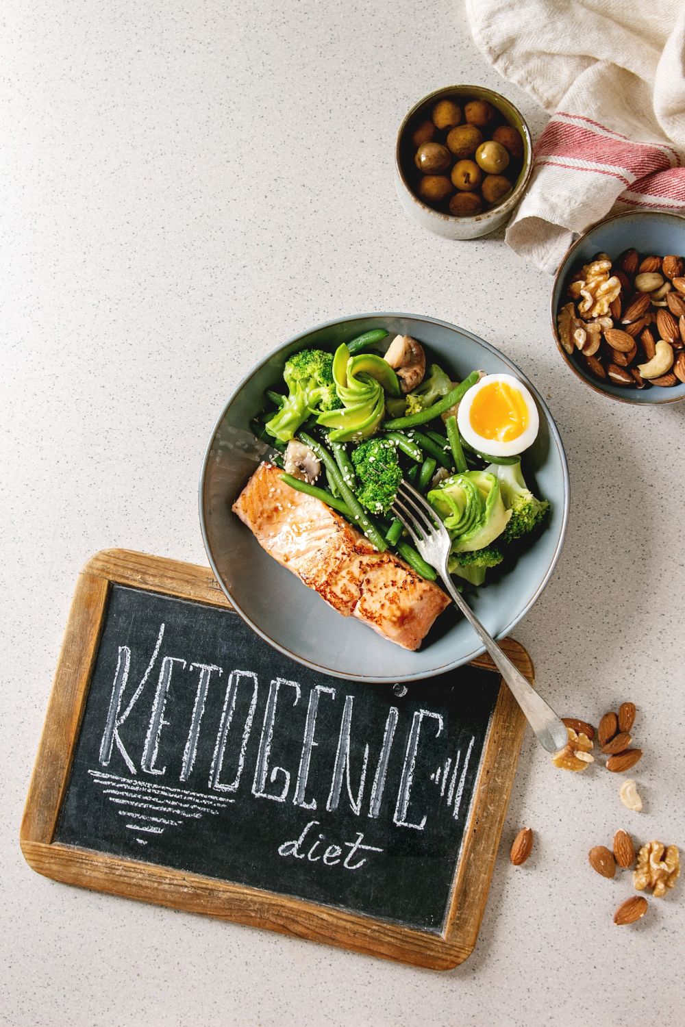healthy ketogenic diet dinner plate